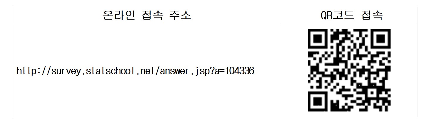 온라인 주소 및 QR코드에 관한 이미지, 온라인 접속 주소 URL은 하단 참조