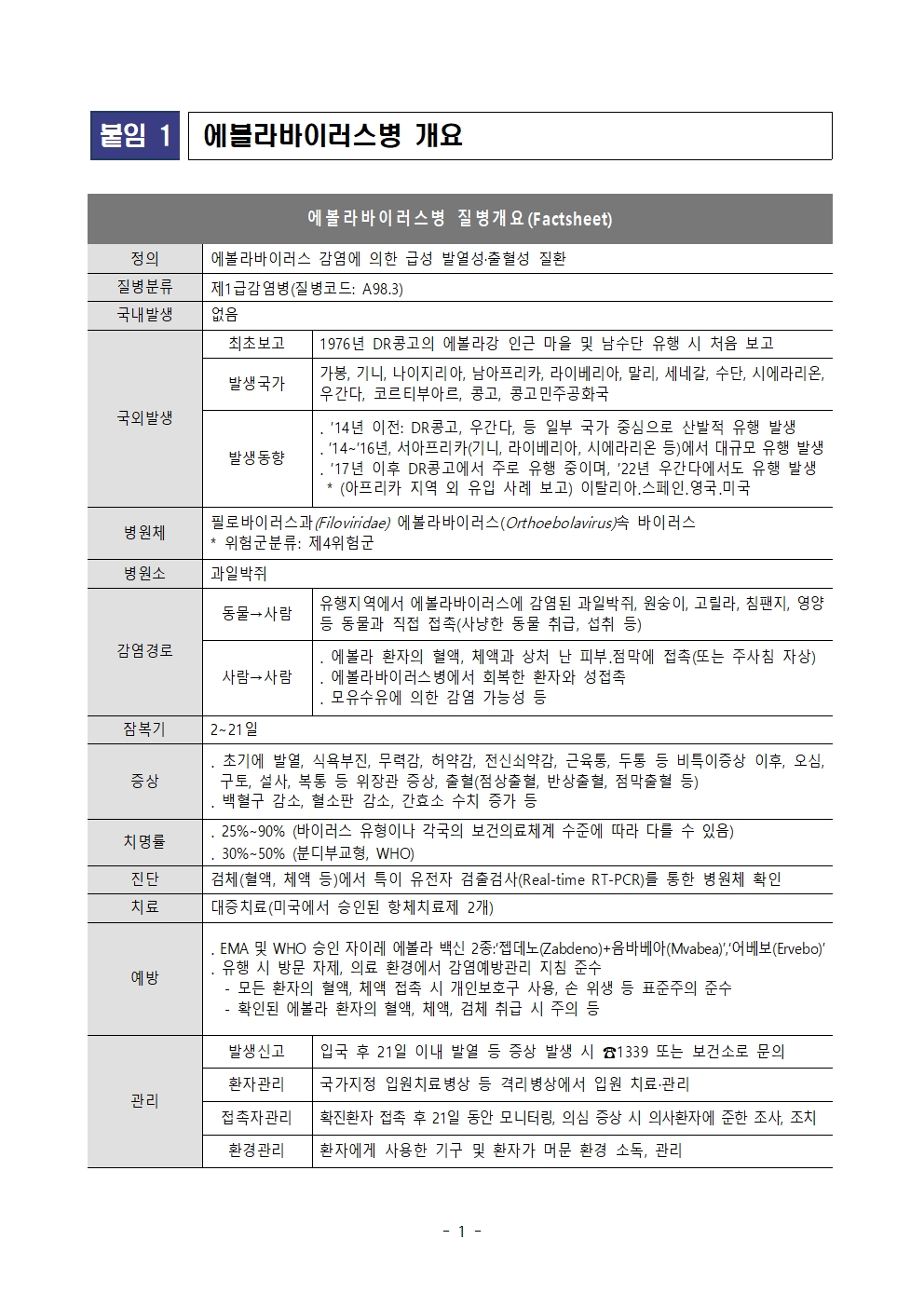 에볼라바이러스병 개요001.jpg