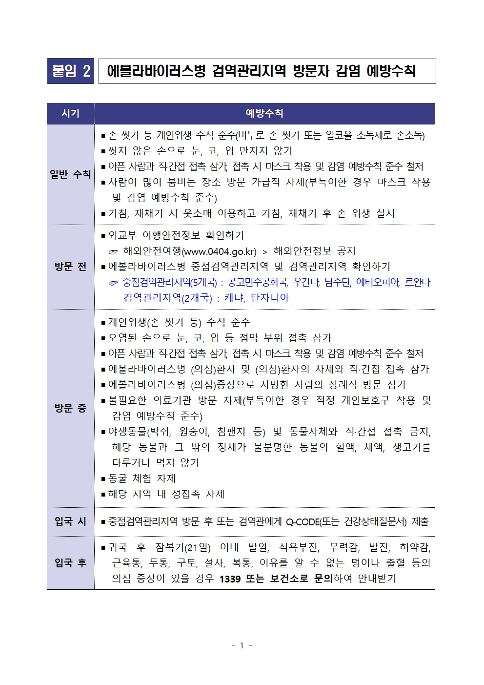 에볼라바이러스병 검역관리지역 방문자 감염 예방수칙001.jpg