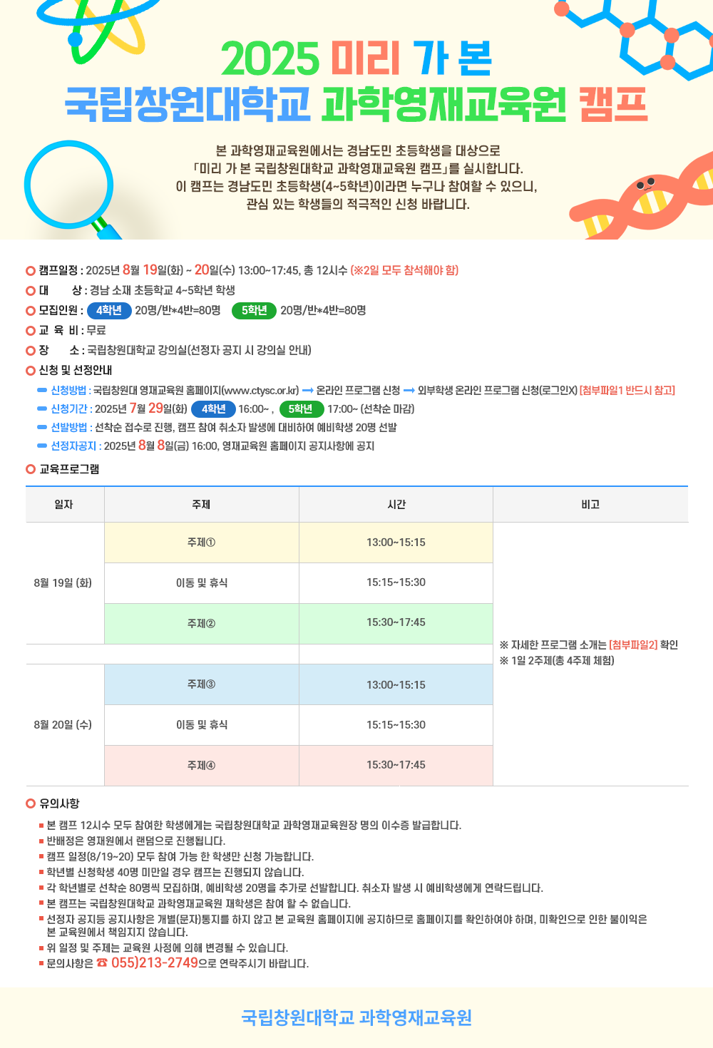 2025 미리 가본 국립창원대학교 과학영재교육원 캠프. 본 과학영재교육원에서는 경남도민 초등학생을 대상으로 '미리 가본 국립창원대학교 과학영재교육원 캠프'를 실시합니다. 이 캠프는 경남도민 초등학생(4~5학년)이라면 누구나 참여할 수 있으니, 관심 있는 학생들의 적극적인 신청 바랍니다. · 캠프일정: 2025년 8월 19일(화) ~ 20일(수) 13:00~17:45, 총 12시수 (2일 모두 참석해야 함).  · 대상: 경남 소재 초등학교 4~5학년 학생.  · 모집인원: 4학년 20명/반*4반=80명, 5학년 20명/반*4반=80명.  · 교육비 : 무료.  · 장소 : 국립창원대학교 강의실(선정자 공지 시 강의실 안내).  · 신청 및 선정안내.  - 신청방법 : 국립창원대 영재교육원 홈페이지(www.ctysc.or.kr) → 온라인 프로그램 신청 → 외부학생 온라인 프로그램 신청(로그인X) [첨부파일1 반드시 참고].  - 신청기간 : 2025년 7월 29일(화) 4학년 16시부터~, 5학년 17시부터~ (선착순 마감).  - 선발방법 : 선착순 접수로 진행, 캠프 참여 취소자 발생에 대비하여 예비학생 20명 선발 .  - 선정자공지 : 2025년 8월 8일(금) 16:00, 영재교육원 홈페이지 공지사항에 공지.  · 교육프로그램. 자세한 프로그램 소개는 [첨부파일2] 확인, 1일 2주제(총 4주제 체험) - 8월19일(화) 주제1 13:00-15:15, 이동 및 휴식15:15-15:30, 주제2 15:30-17:45.  - 8월20일(수) 주제313:00-15:15, 이동 및 휴식15:15-15:30, 주제415:30-17:45.  · 유의사항 - 본 캠프 12시수 모두 참여한 학생에게는 국립창원대학교 과학영재교육원장 명의 이수증 발급합니다. - 반배정은 영재원에서 랜덤으로 진행됩니다. - 캠프 일정(8/19~20) 모두 참여 가능 한 학생만 신청 가능합니다. - 학년별 신청학생 40명 미만일 경우 캠프는 진행되지 않습니다. - 각 학년별로 선착순 80명씩 모집하며, 예비학생 20명을 추가로 선발합니다. 취소자 발생 시 예비학생에게 연락드립니다. - 본 캠프는 국립창원대학교 과학영재교육원 재학생은 참여 할 수 없습니다. - 선정자 공지등 공지사항은 개별(문자)통지를 하지 않고 본 교육원 홈페이지에 공지하므로 홈페이지를 확인하여야 하며, 미확인으로 인한 불이익은 본 교육원에서 책임지지 않습니다. - 위 일정 및 주제는 교육원 사정에 의해 변경될 수 있습니다.  - 문의사항은 055)213-2749으로 연락주시기 바랍니다. 국립창원대학교 과학영재교육원